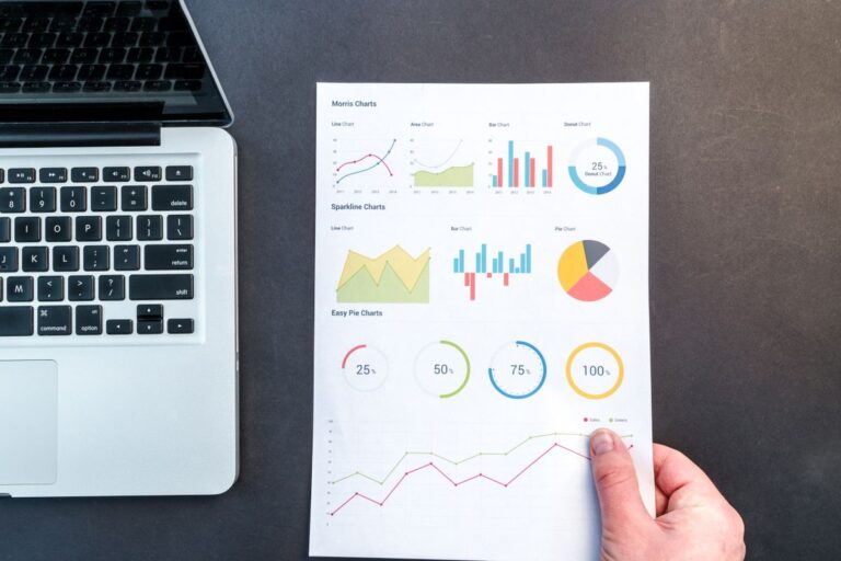 Marketplace operations and reporting